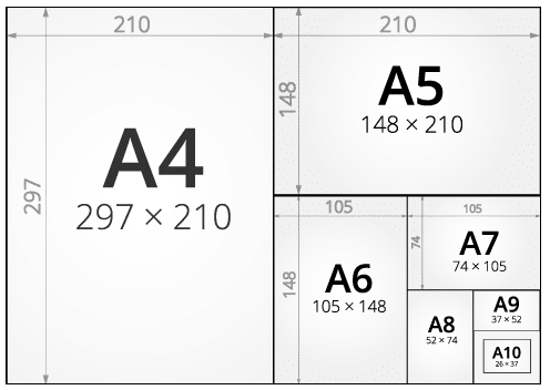 Dimensiunea A4: Ce trebuie să știi despre formatul standard