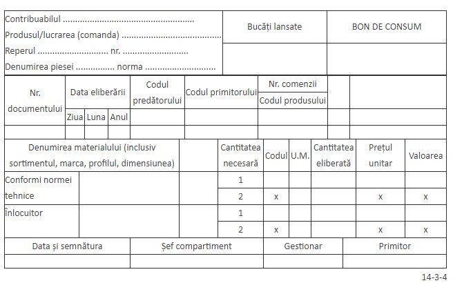 Bonul de Consum: Beneficii, Legislație și Utilizare